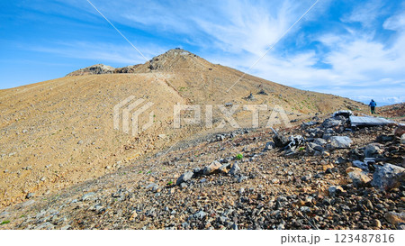 夏の御嶽山登山:王滝頂上~剣ヶ峰(八丁ダルミ) 夏の御嶽山登山:王滝頂上~剣ヶ峰(八丁ダルミ) 123487816