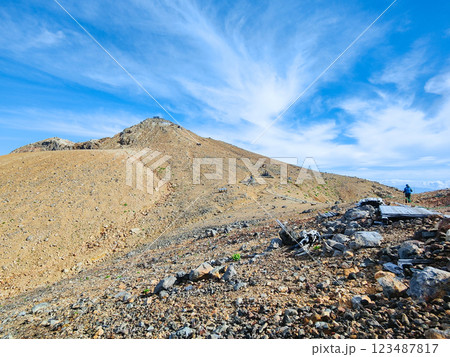 夏の御嶽山登山：王滝頂上～剣ヶ峰（八丁ダルミ） 123487817