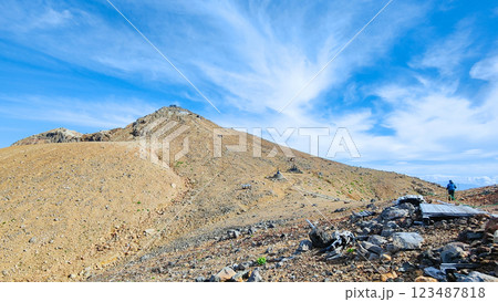 夏の御嶽山登山:王滝頂上~剣ヶ峰(八丁ダルミ) 夏の御嶽山登山:王滝頂上~剣ヶ峰(八丁ダルミ) 123487818