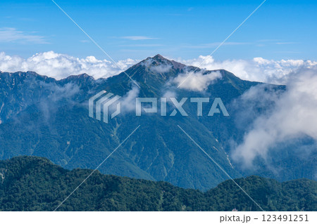 別山の北峰から見る後立山連峰の鹿島槍ヶ岳 北アルプス剱岳登山 別山の北峰から見る後立山連峰の鹿島槍ヶ岳 北アルプス剱岳登山 123491251