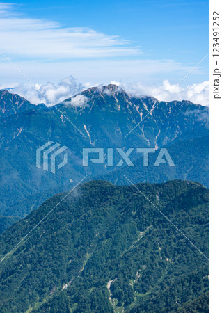 別山の北峰から見る後立山連峰の五竜岳　北アルプス剱岳登山 123491252