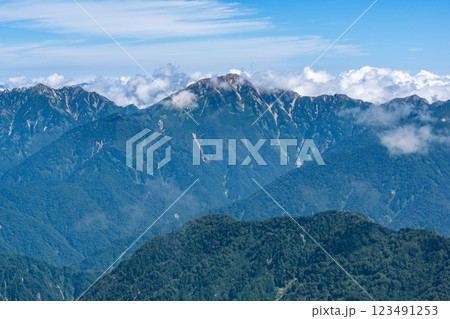 別山の北峰から見る後立山連峰の五竜岳 北アルプス剱岳登山 別山の北峰から見る後立山連峰の五竜岳 北アルプス剱岳登山 123491253