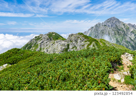 剱御前山から見る剱御前と剱岳　北アルプス剱岳登山 123492854