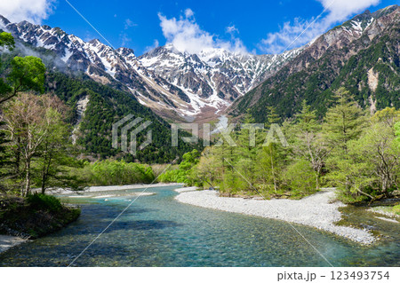 上高地自然遊歩道の初夏ウォーキング　梓川から見上げる奥穂高岳 123493754