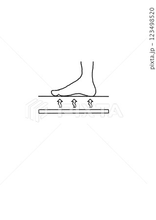 シンプルな床暖房のイラスト＿足・床 123498520