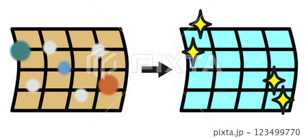 汚い空気の雑菌や花粉を除去して綺麗な空間にするエアコンのフィルター 123499770