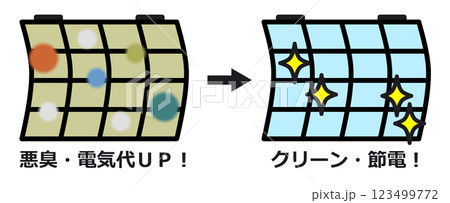 汚い空気の雑菌や花粉を除去して綺麗な空間にするエアコンのフィルター 123499772