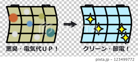汚い空気の雑菌や花粉を除去して綺麗な空間にするエアコンのフィルター 123499772
