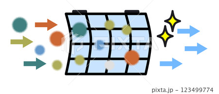 汚い空気の雑菌や花粉を除去して綺麗な空間にするエアコンのフィルター 123499774