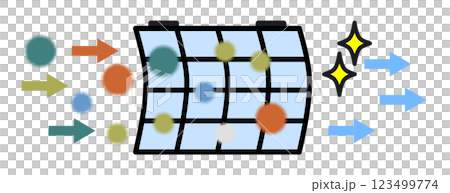 汚い空気の雑菌や花粉を除去して綺麗な空間にするエアコンのフィルター 123499774