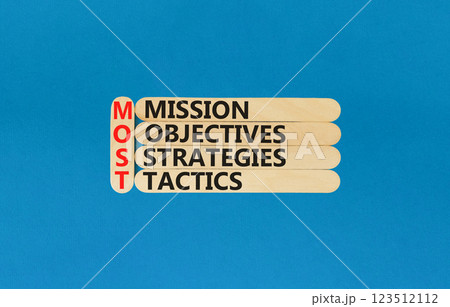 MOST symbol. Concept word MOST Mission Objectives Strategies Tactics on wooden sticks. Beautiful blue background. Business motivational MOST Mission Objectives Strategies Tactics concept. Copy space 123512112