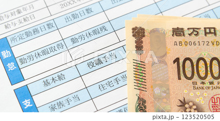 給与明細書の役職手当欄と一万円札　お給料 123520505