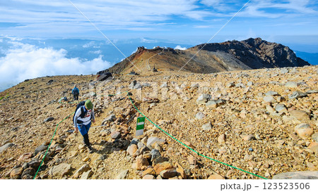 夏の御嶽山登山:王滝頂上~剣ヶ峰(八丁ダルミ) 夏の御嶽山登山:王滝頂上~剣ヶ峰(八丁ダルミ) 123523506