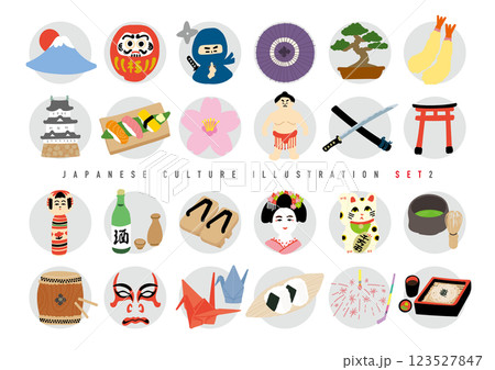 日本の手描きイラストセット　背景丸枠付き 123527847