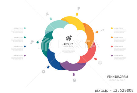 Venn diagram infographic template for business presentation 7 steps vector illustration. 123529809