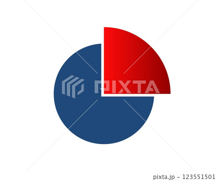 Two-color pie chart with red and blue segments Two-color pie chart with red and blue segments 123551501