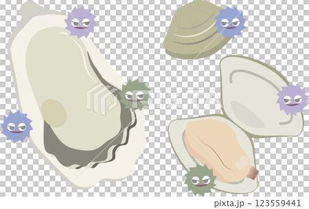 二枚貝とそれに付着するウイルスをイメージしたイラスト 123559441