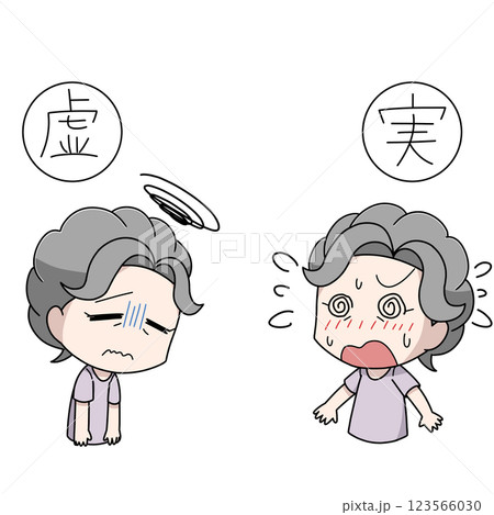 東洋医学の虚証と実証の症状のイラスト・高齢女性 東洋医学の虚証と実証の症状のイラスト・高齢女性 123566030