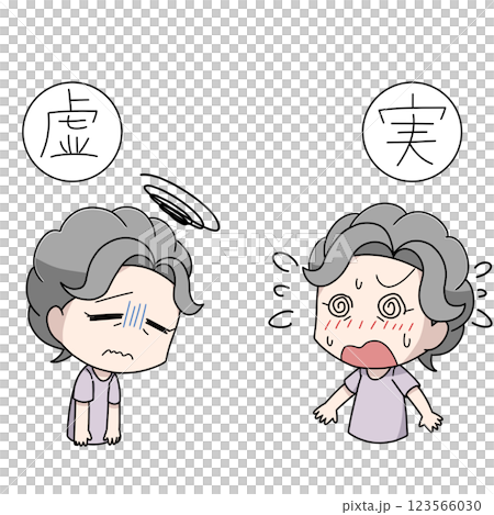 東洋医学の虚証と実証の症状のイラスト・高齢女性 東洋医学の虚証と実証の症状のイラスト・高齢女性 123566030