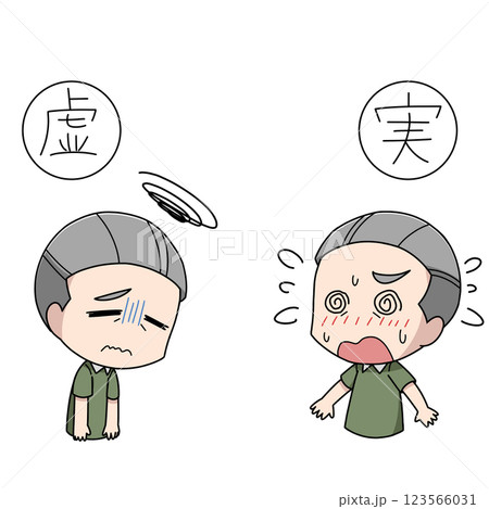 東洋医学の虚証と実証の症状のイラスト・高齢男性 東洋医学の虚証と実証の症状のイラスト・高齢男性 123566031