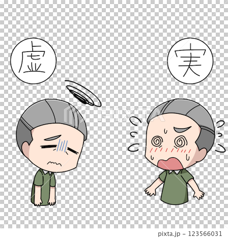 中醫虛實症狀圖解-老人 中醫虛實症狀圖解-老人 123566031