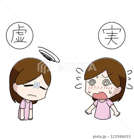 東洋医学の虚証と実証の症状のイラスト・女性 123566033