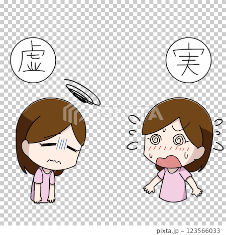 中醫虛實症狀圖解-女人 中醫虛實症狀圖解-女人 123566033