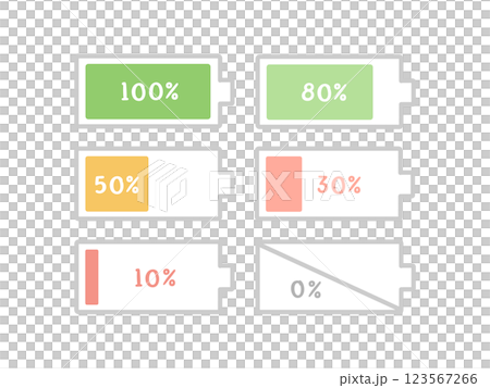 Battery level illustration set Battery level illustration set 123567266