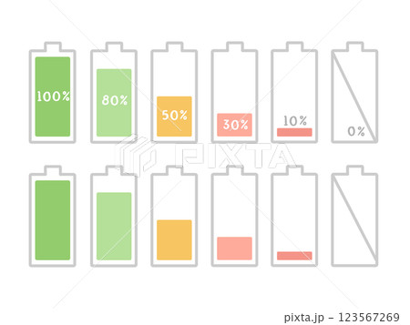 電池残量　イラストセット 123567269