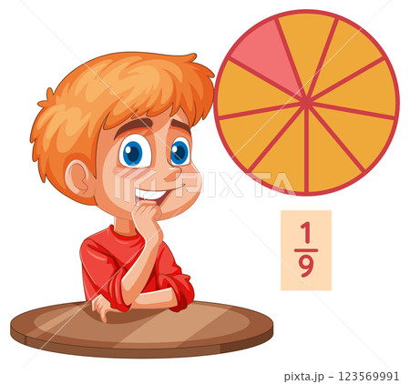 Understanding Fractions with a Pie Chart 123569991