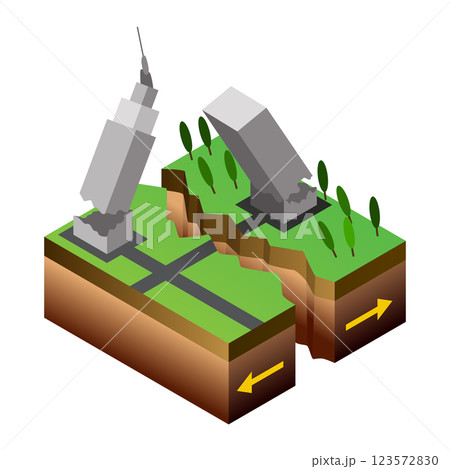 Seismic activity diagram. Vector isometric Earth crust compression, shear and tension stresses. Earthquake natural disasters concept for educational poster, scientific infographic, presentation 123572830