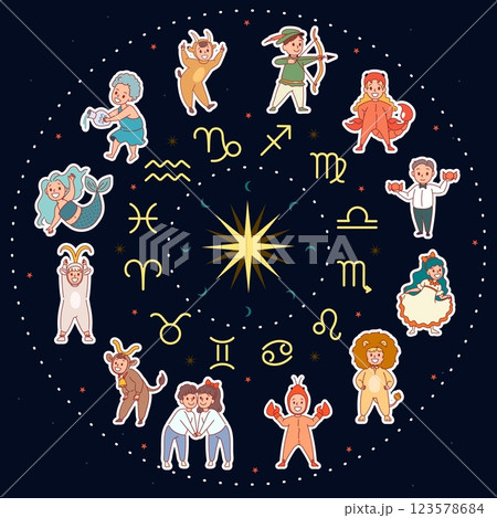 Funny children zodiac circle. Cute kids in astrological signs costumes, baby round horoscope, Aries, Taurus, Gemini, Cancer, round emblem, cartoon flat style isolated vector concept 123578684