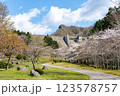 函館にある春の新中野ダムの風景 123578757