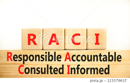 RACI symbol. Concept word RACI Responsible Accountable Consulted Informed on wooden blocks. Beautiful white background. Business motivational RACI Responsible Accountable Consulted Informed concept. 123579637