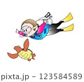 ダイビング071 123584589