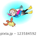 ダイビング074 123584592