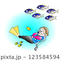 ダイビング076 123584594
