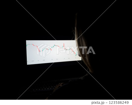 Girl works at night and conducts technical analysis of crypto to make money on modern currency. Analysis of Japanese candlestick charts to predict the price of cryptocurrency for investment in future 123586249
