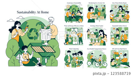 Sustainability at Home concept. Promotes eco-friendly practices for daily living. Engaging families in various green activities such as gardening, composting, and water efficiency efforts. Vector Sustainability at Home concept. Promotes eco-friendly practices for daily living. Engaging families in various green activities such as gardening, composting, and water efficiency efforts. Vector 123588719