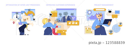 AI in global business focuses on optimizing inter-unit processes, enhancing customer experience, and effective project management. The illustration captures these themes through engaging and relatable AI in global business focuses on optimizing inter-unit processes, enhancing customer experience, and effective project management. The illustration captures these themes through engaging and relatable 123588839