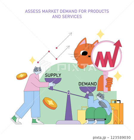 Market analysis combines supply and demand factors to assess product and service needs. Engaging visuals illustrate key concepts for understanding market dynamics and informed decision-making. Market analysis combines supply and demand factors to assess product and service needs. Engaging visuals illustrate key concepts for understanding market dynamics and informed decision-making. 123589030