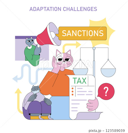 Adaptation Challenges illustration. This image explores the difficulties in adjusting to economic sanctions and changing tax regulations. It reflects thoughts and emotions of uncertainty, frustration Adaptation Challenges illustration. This image explores the difficulties in adjusting to economic sanctions and changing tax regulations. It reflects thoughts and emotions of uncertainty, frustration 123589039
