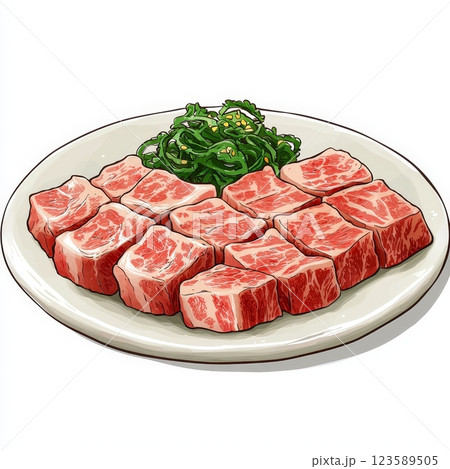 Thinly Sliced Beef for Korean Barbecue Plate Clipart Kitchen Top View Culinary Delight Thinly Sliced Beef for Korean Barbecue Plate Clipart Kitchen Top View Culinary Delight 123589505