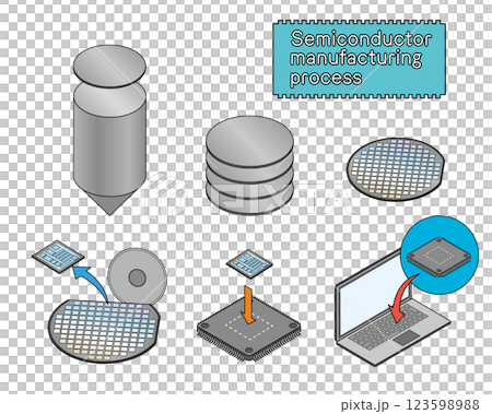 半導體製造工藝圖解 半導體製造工藝圖解 123598988