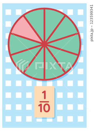 Understanding Fractions with Visual Aids 123599341