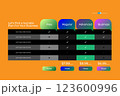 Web Comparision Boxes Plans Product Pricing Card Service Package 123600996