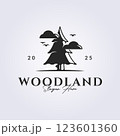 simple vintage pine tree woodland logo 123601360