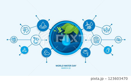 Paper art of world water day. hands holding water drop. accelerating change and every drop matters. Saving water and world environmental protection concept. clean renewable energy. vector design. 123603470
