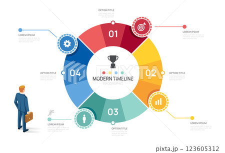Business Timeline Infographic with 4 Steps to Success template. 123605312