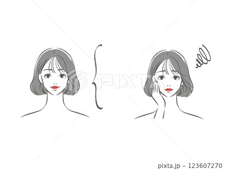 美容の悩みを抱えるボブヘアの女性 123607270